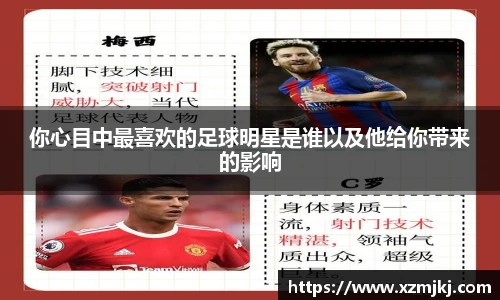 你心目中最喜欢的足球明星是谁以及他给你带来的影响