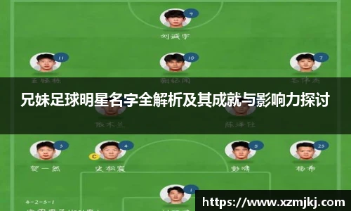 兄妹足球明星名字全解析及其成就与影响力探讨